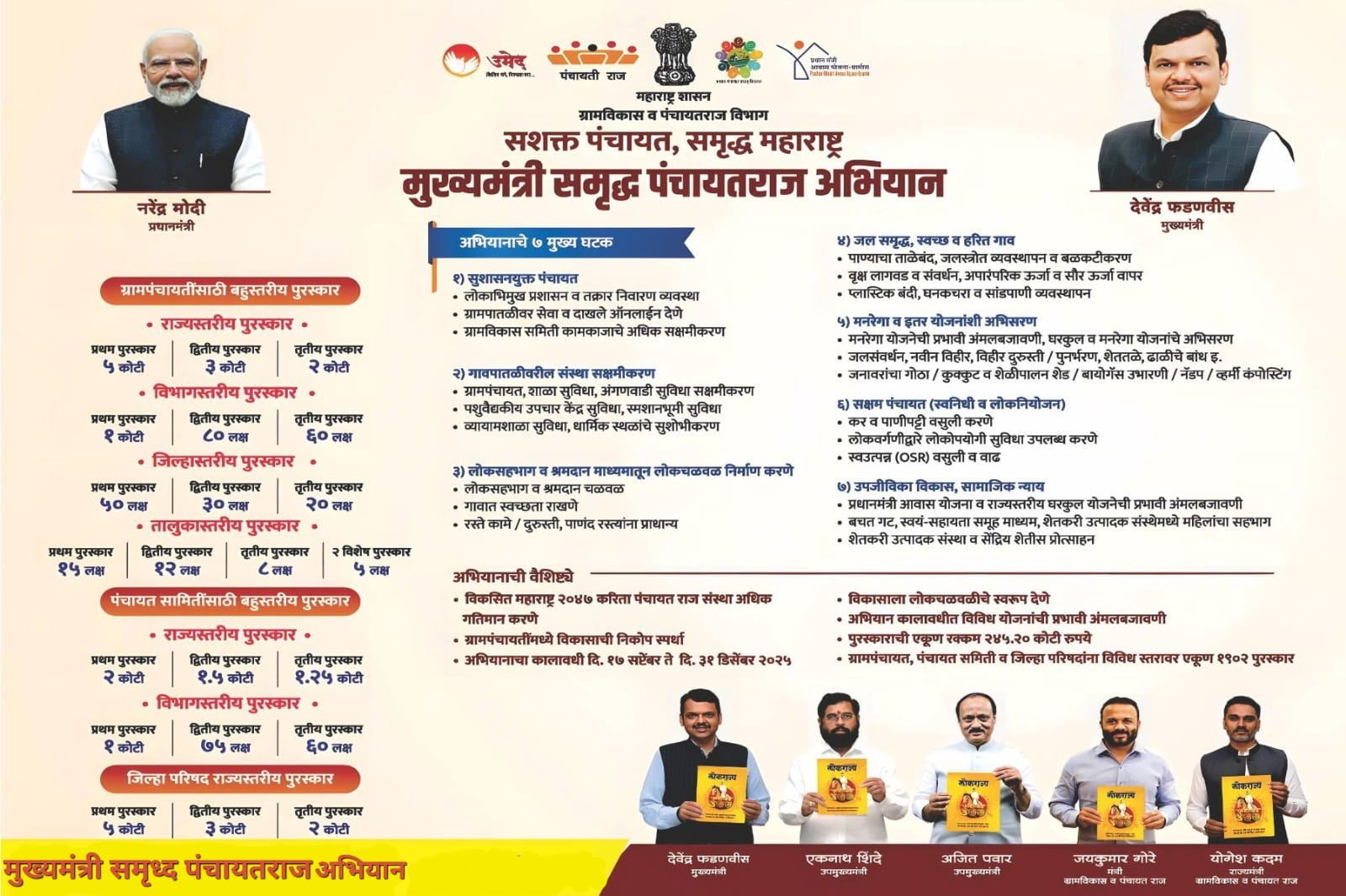 कोकणा/ जमी. ग्रामपंचायत 